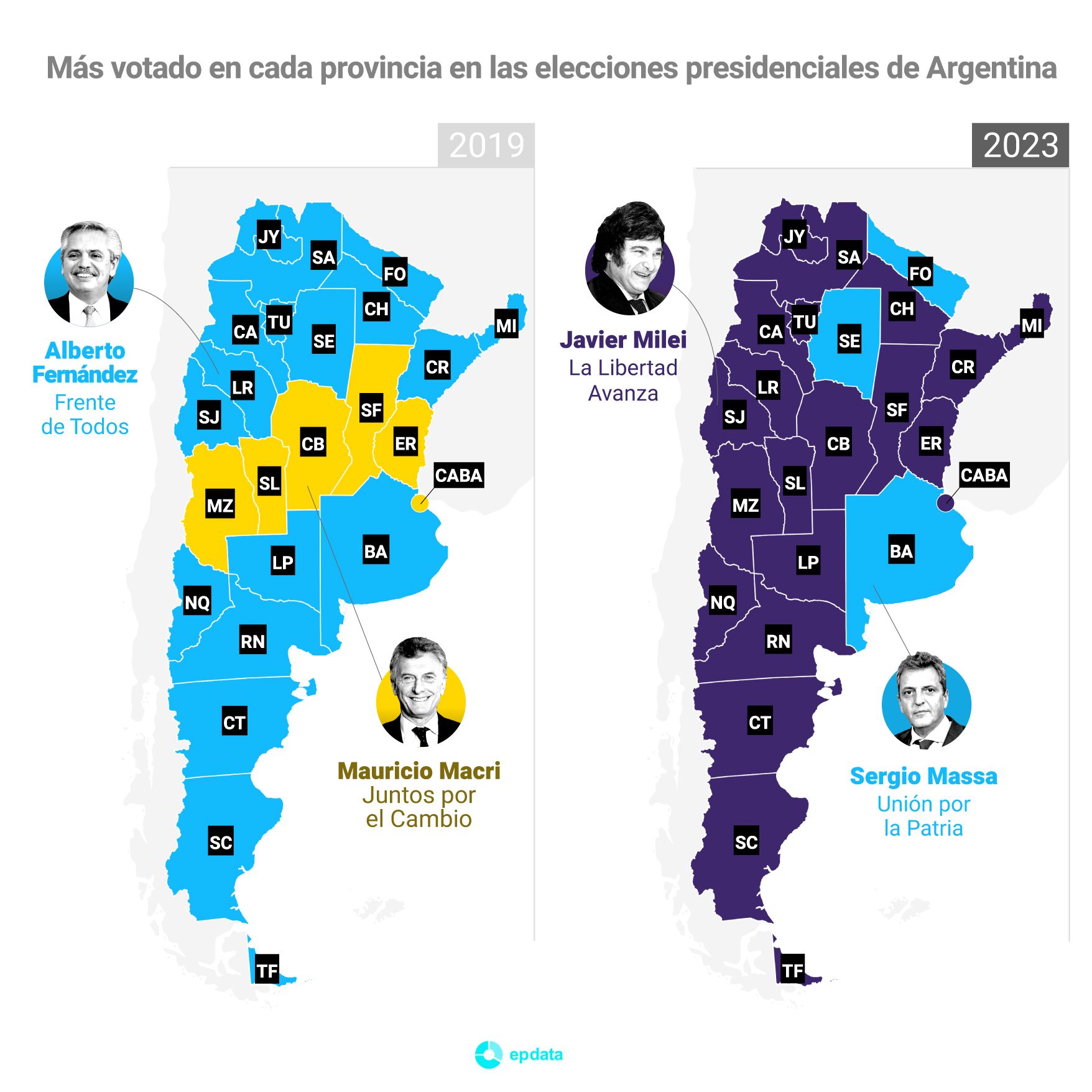 El Ultraderechista Milei Gana Las Elecciones En Argentina Onda Vasca