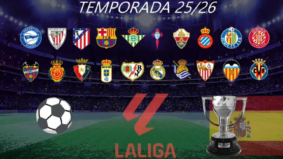 Los 20 equipos actuales de Primera.