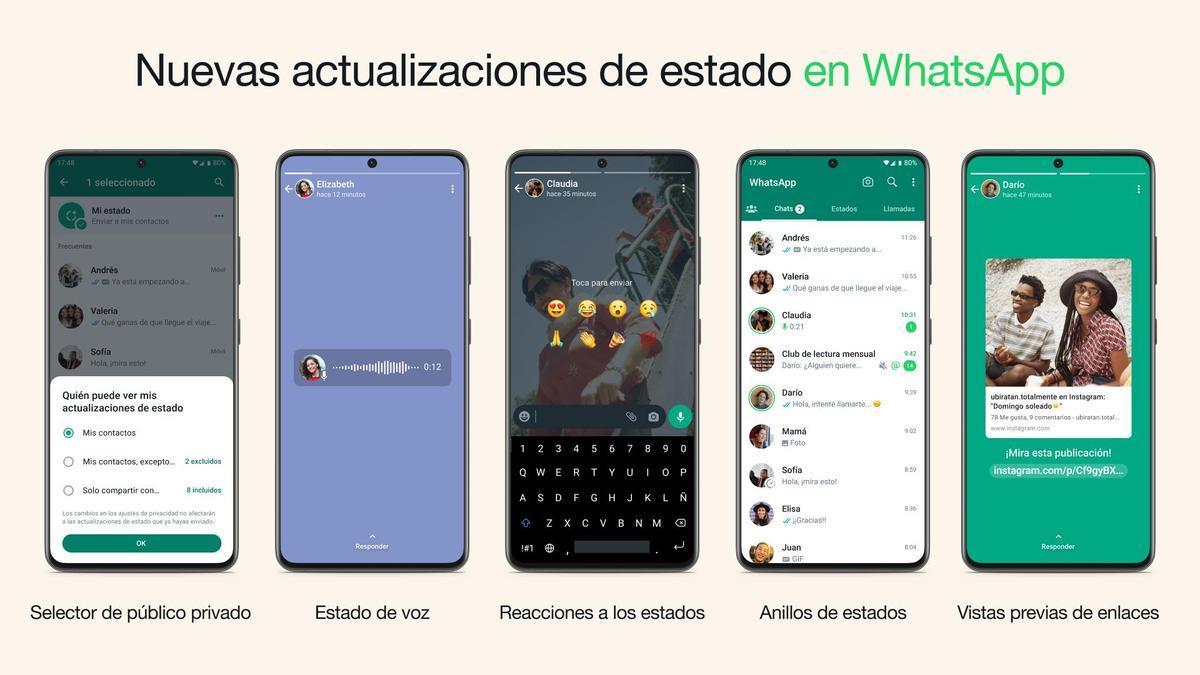 Las funcionalidades de los estados de WhatsApp ofrecen nuevas posibiliades.