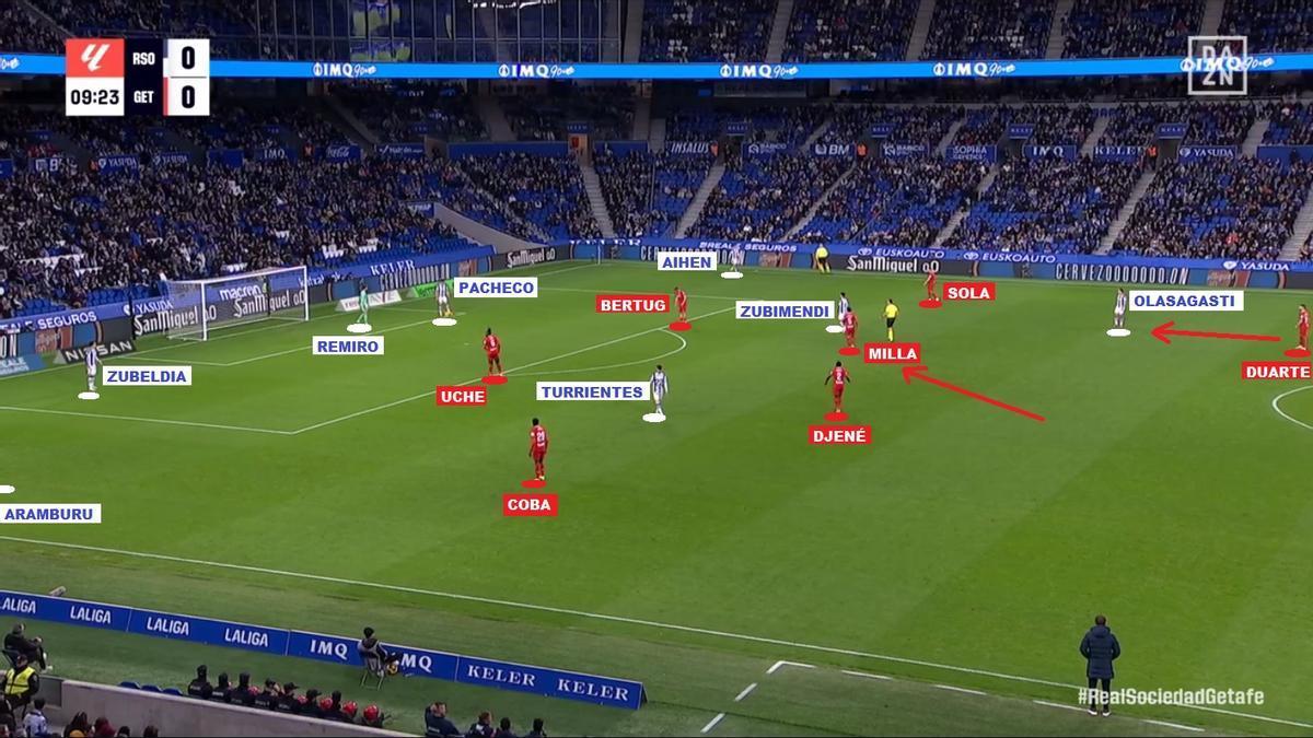 Captura de pantalla correspondiente al partido de este domingo entre Real Sociedad y Getafe. / DAZN