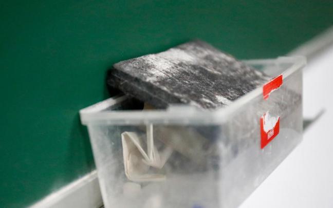 Un 3,1% del alumnado de Primaria en Euskadi tiene altas capacidades.