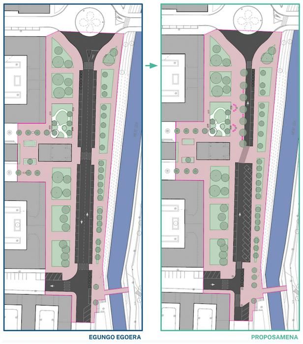 La zona de Errekabarren.