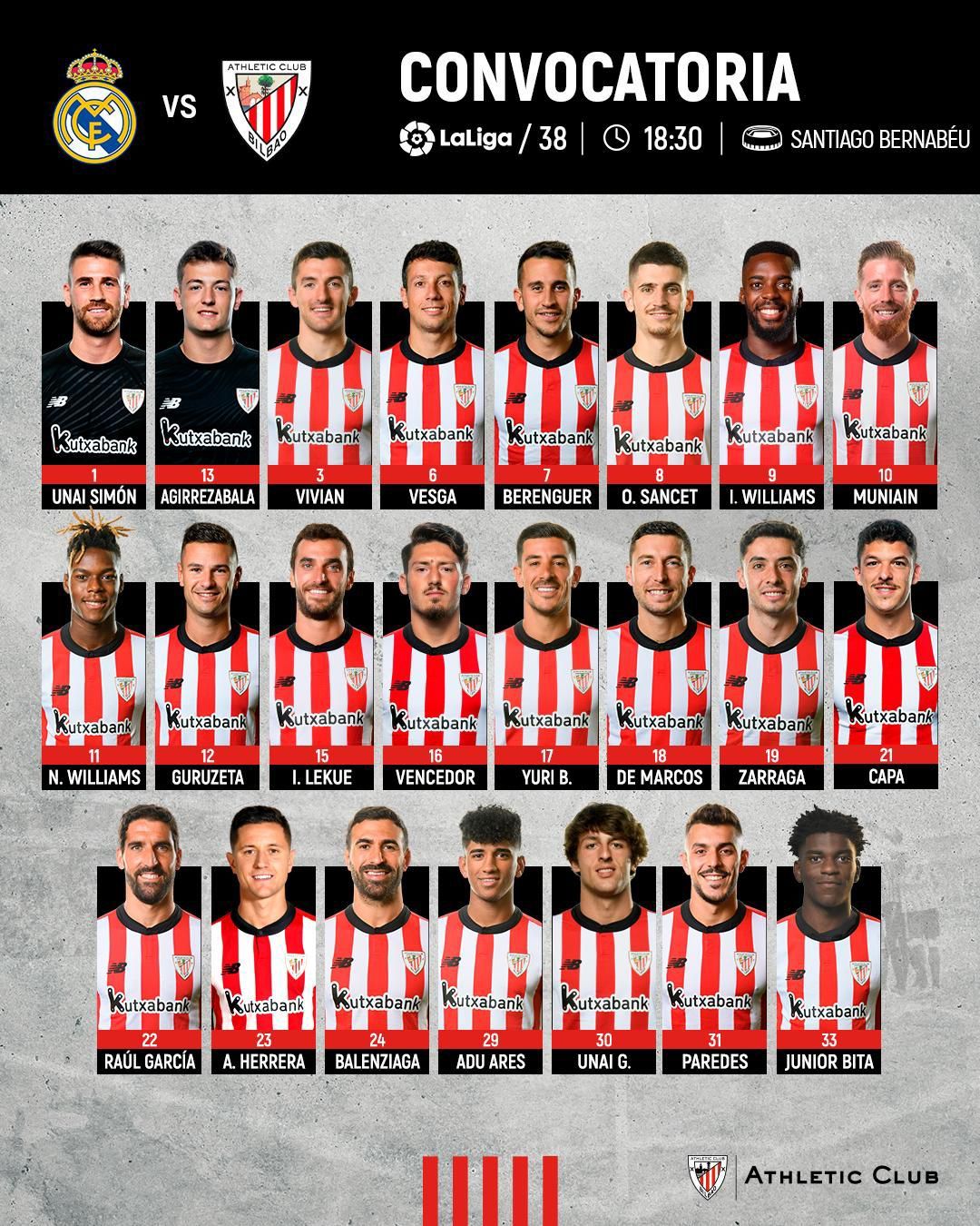 Convocatoria del Athletic para medirse al Real Madrid.