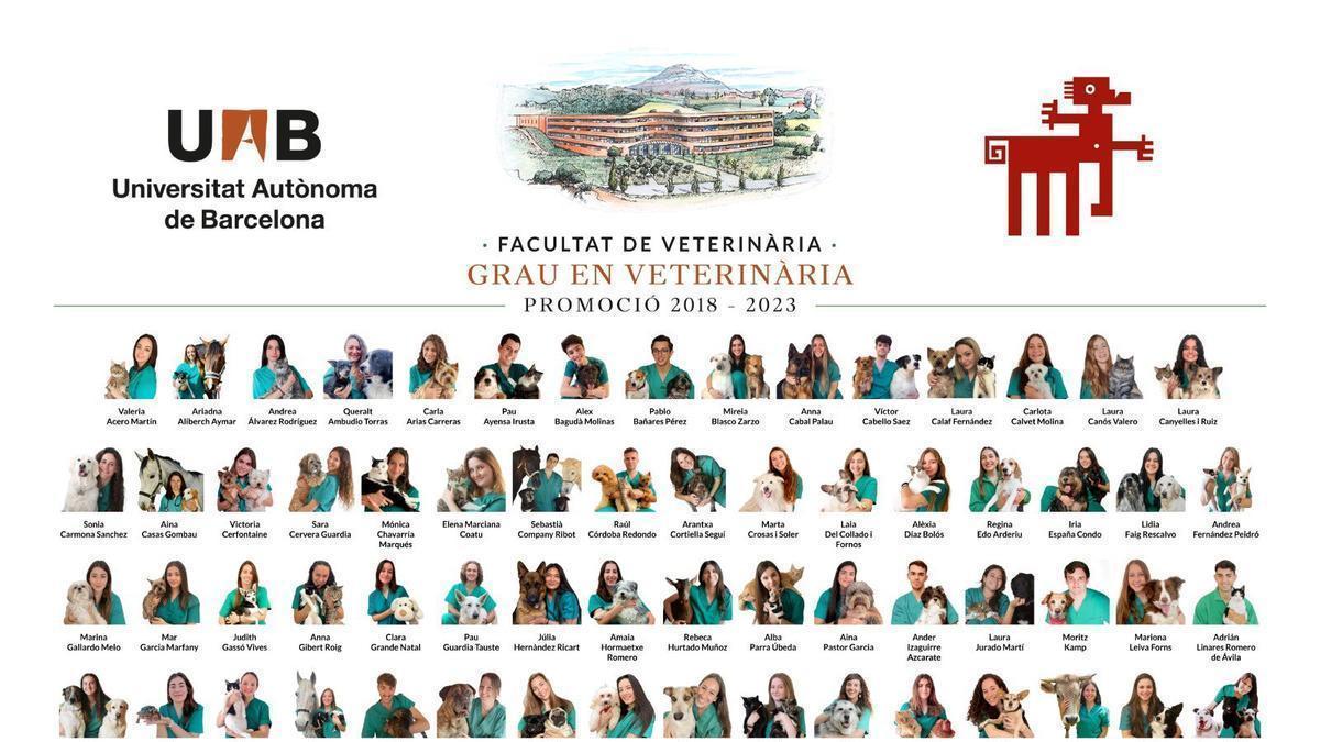 La orla de los recién graduados en Veterinaria que se ha viralizado.