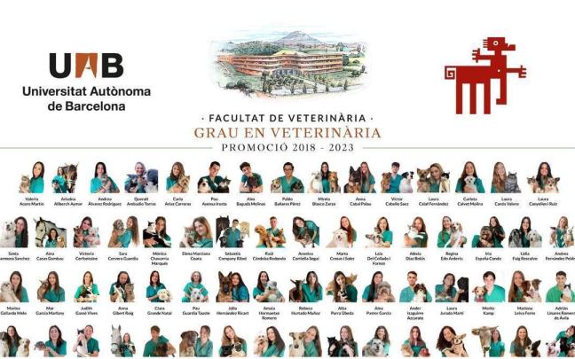 La orla de los recién graduados en Veterinaria que se ha viralizado.