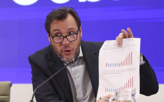 Óscar Puente, ministro de Transportes y Movilidad Sostenible.