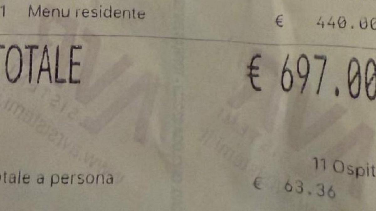 El coste total de la cuenta.