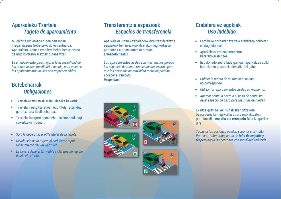 Parte del contenido que recoge el folleto.