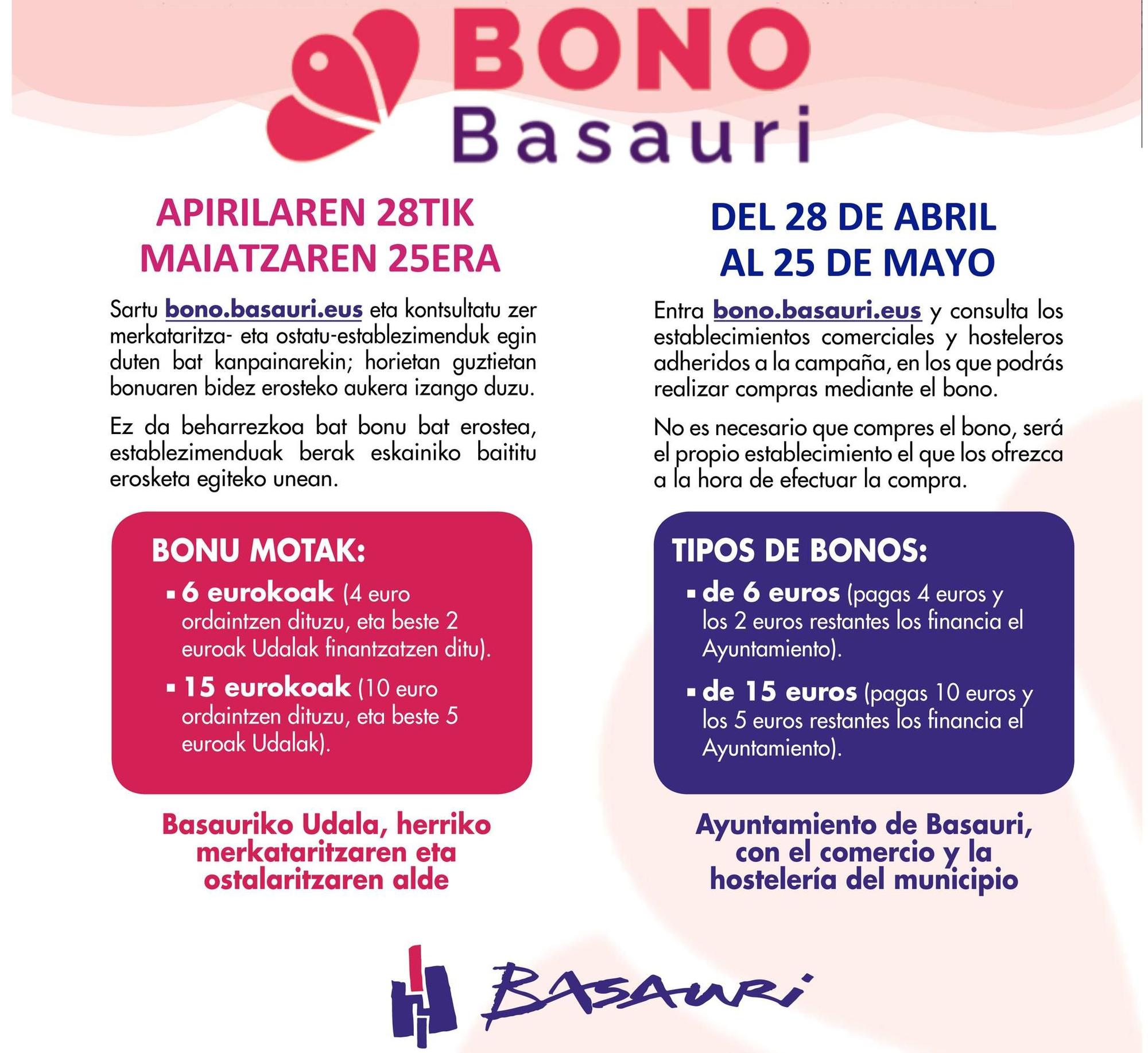 Los clientes pueden adquirir dos tipos diferentes de bonos