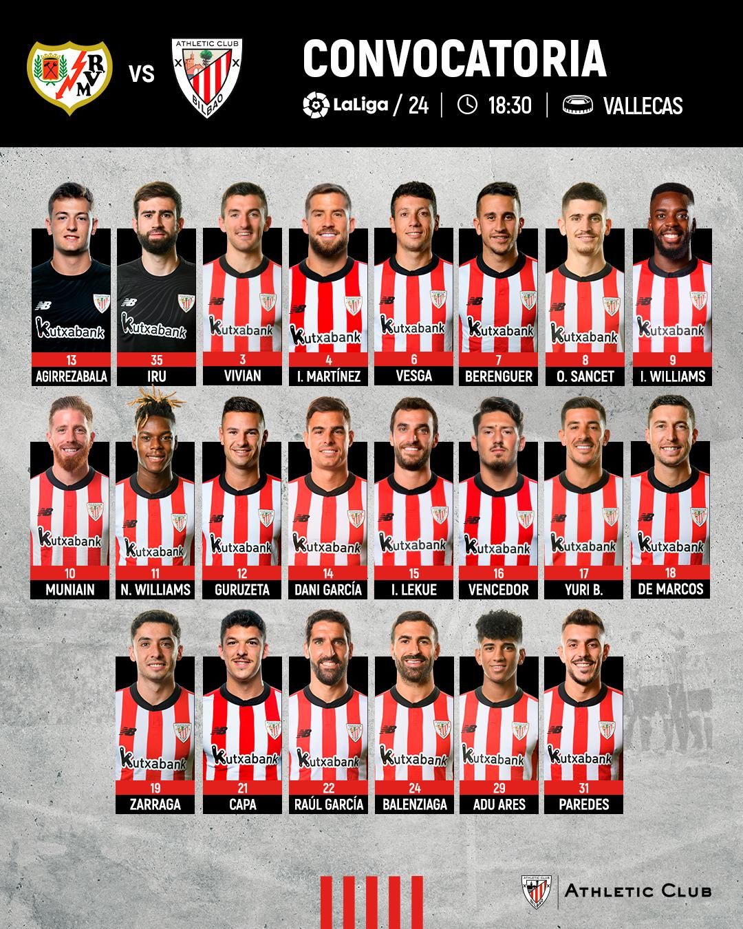 Convocatoria del Athletic para medirse al Rayo Vallecano en Vallecas.