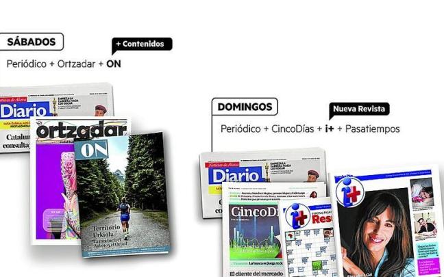 Grupo Noticias presenta nuevos contenidos tanto en papel como en web. | FOTO: NTM