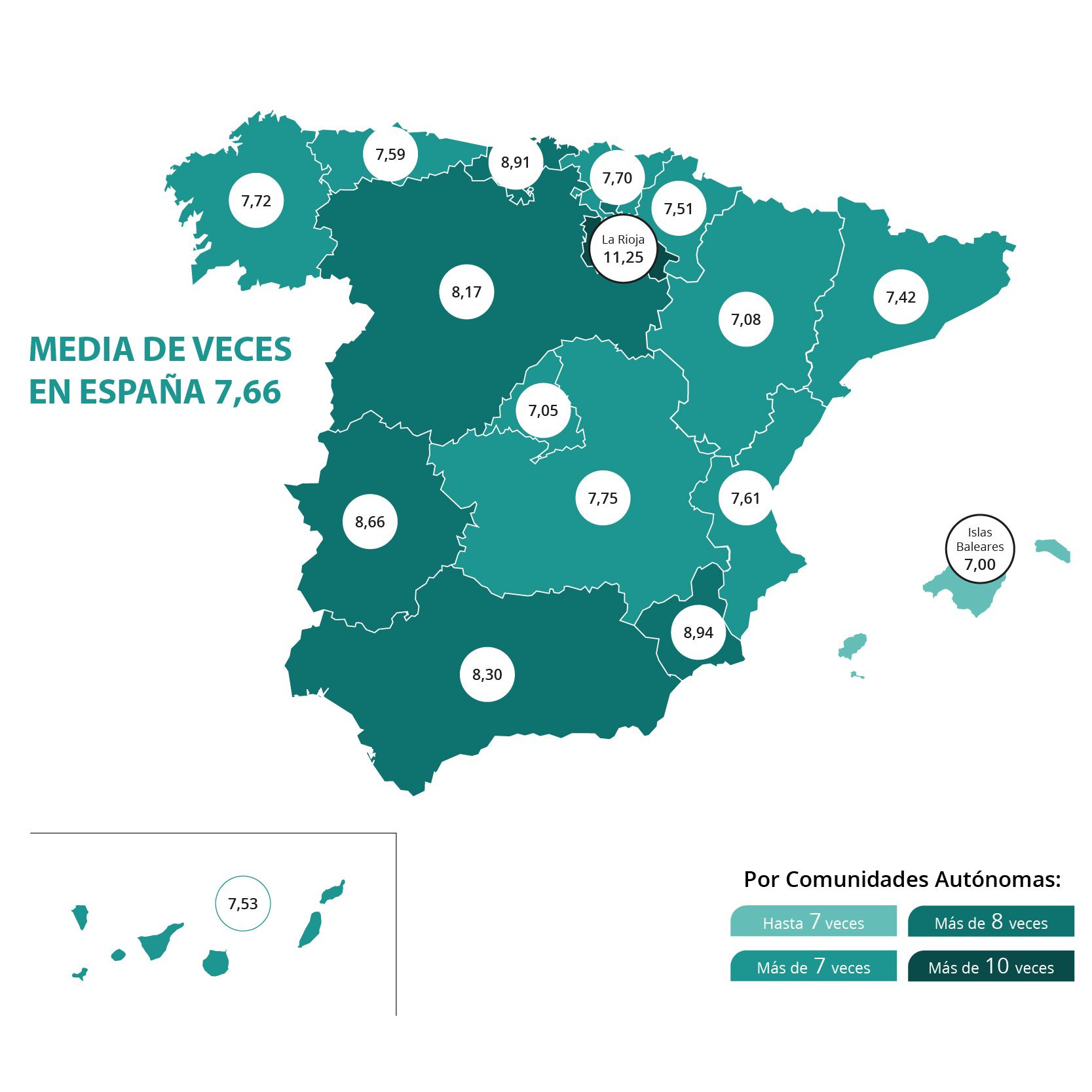 Estas son las comunidades más y menos activas sexualmente - Onda Vasca