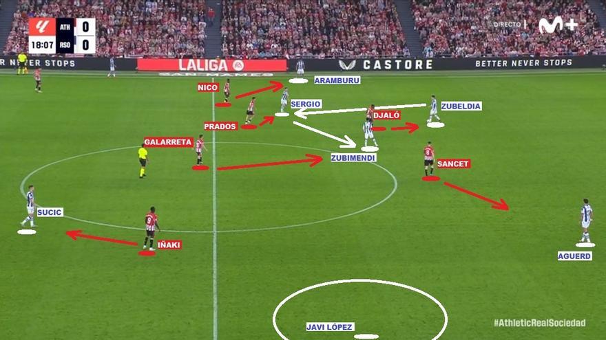 Captura de pantalla correspondiente al partido de este domingo en San Mamés. / MOVISTAR