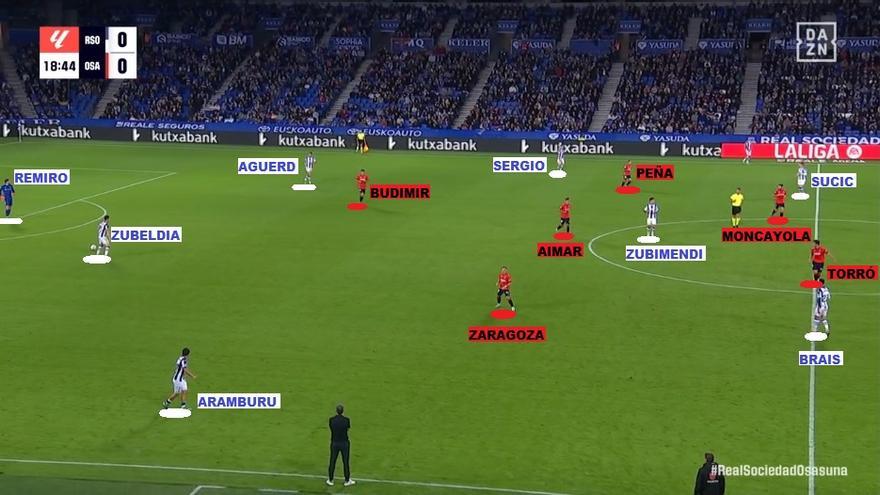 Captura de pantalla correspondiente al partido de este domingo en Anoeta. / DAZN