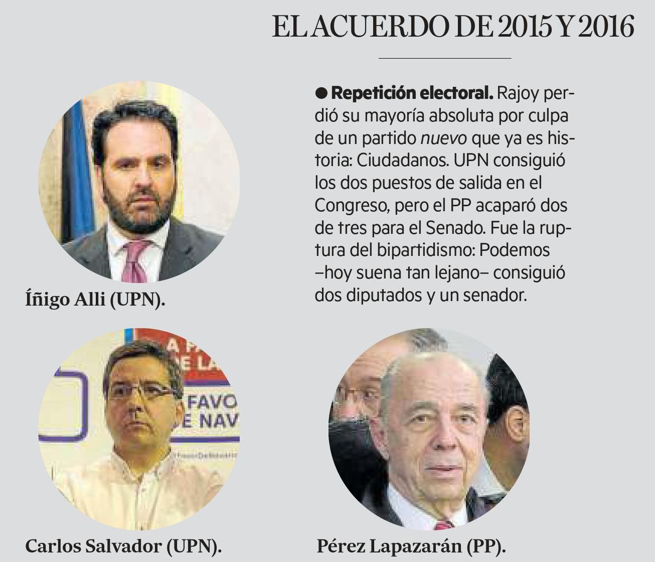 El acuerdo de 2015 y 2016