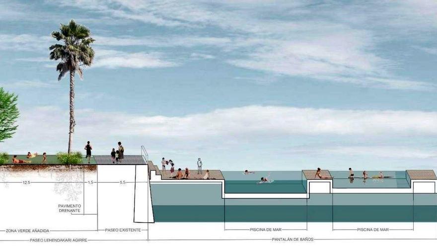 Infografía de la zona de baños que se crearía en el paseo Lehendakari Agirre.