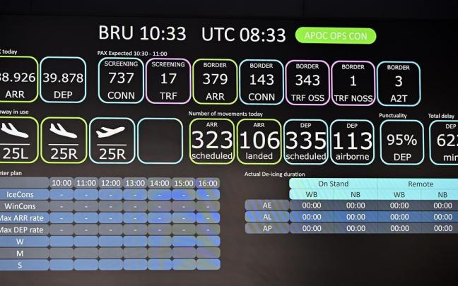 EuropaPress 6972357 june 2025 zaventem belgium visit to the airport operations center apoc at