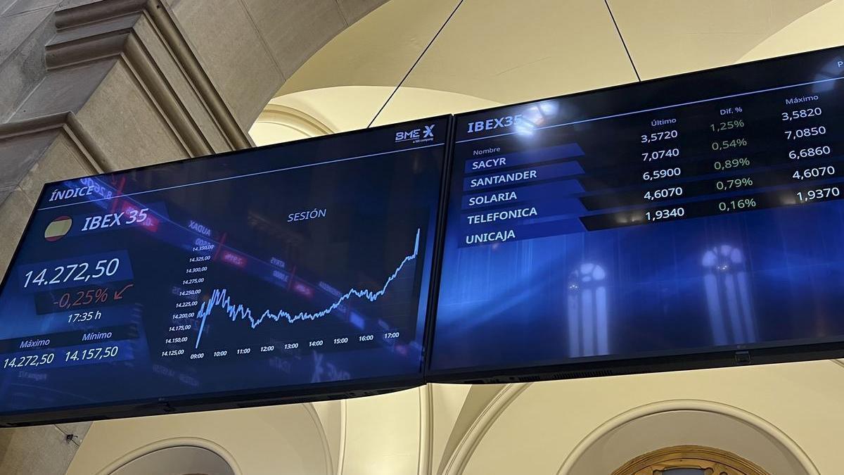 Dos pantallas en el Palacio de la Bolsa de Madrid muestran la evolución del Ibex 35 tras el anuncio de aranceles de Trump.