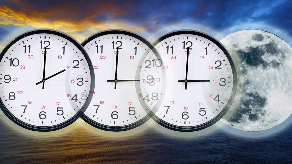 Recreación de un cambio de hora.