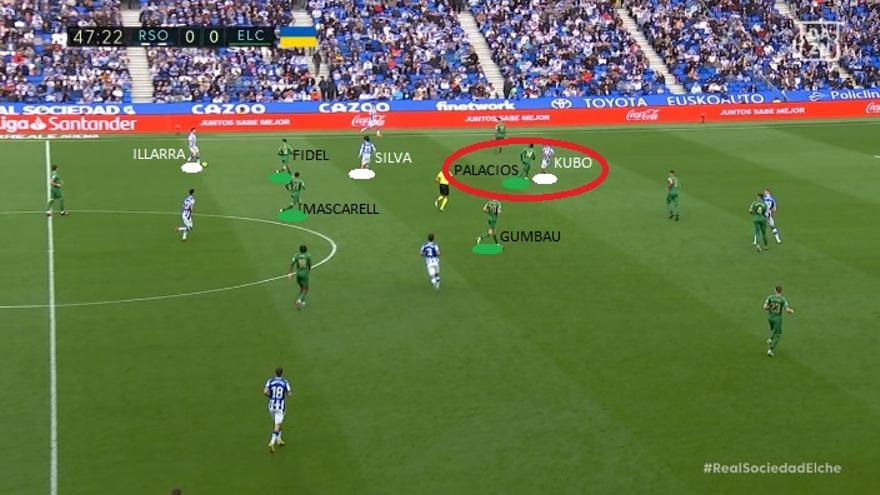 Minuto 47. El 1-0. Silva cae a espalda de Fidel y de toda la medular rival. Kubo, esta vez escorado a la izquierda, fija a Palacios impidiendo la ayuda. Muy buena alternativa, posiblemente hablada en el descanso visto cómo se había dado el primer tiempo (en ese costado el carrilero Morente estaba saliendo a por Aihen).