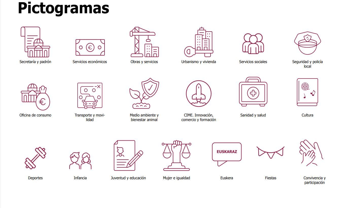 Pictogramas que representan a las áreas municipales