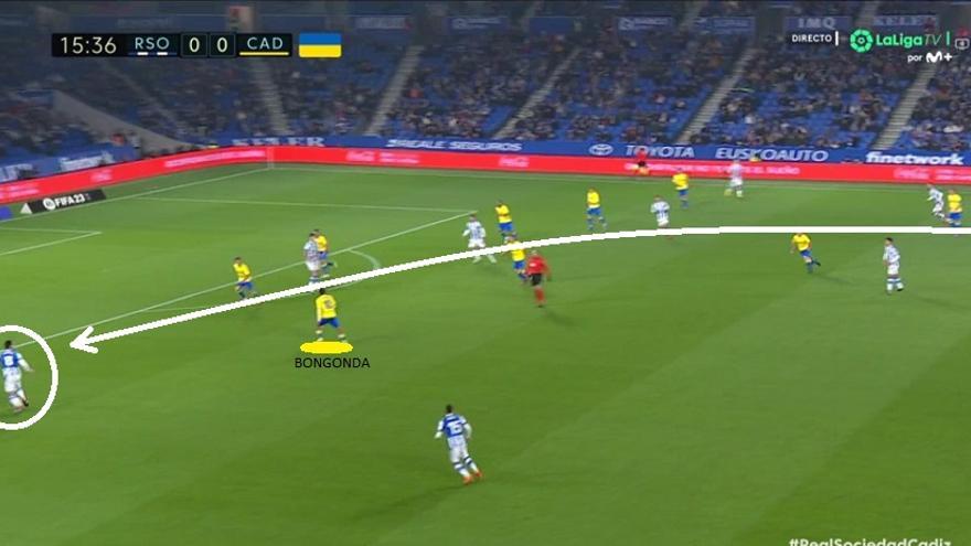 (Variante en la imagen: Merino 'deja' a Bongonda, que se encargaba de él cuando el juego se concentraba en la derecha, y es destinatario del cambio de orientación).