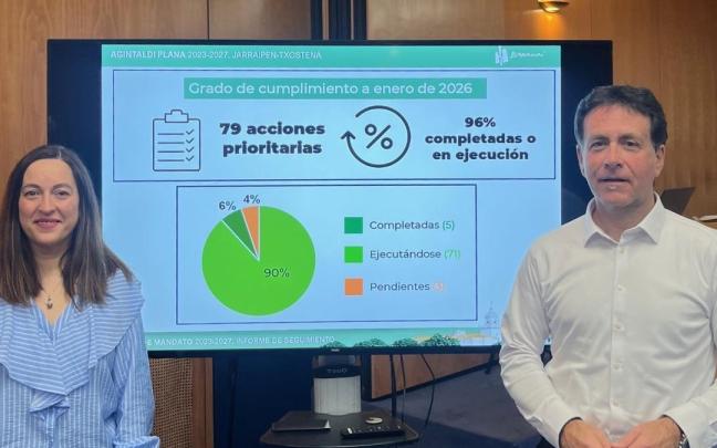 Isabel Cadaval y Asier Iragorri han hecho balance del plan de gobierno