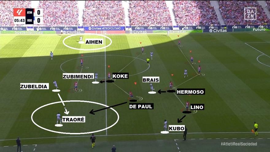 Un lance del partido de este domingo entre la Real Sociedad y el Atlético de Madrid. / DAZN