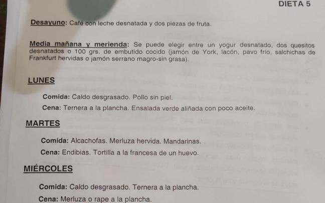 Parte de la dieta recetada.