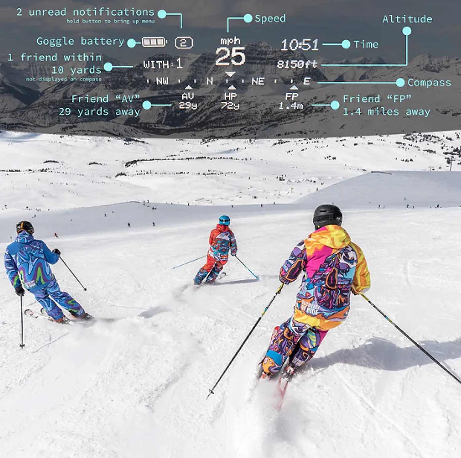 Esta imagen llena de información es la que ofrecen las gafas con HUD.