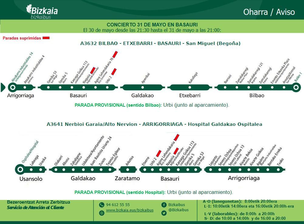 Este vierns y sábado habrá algunos cambios en la línea de Bizkaibus por el centro de Basauri