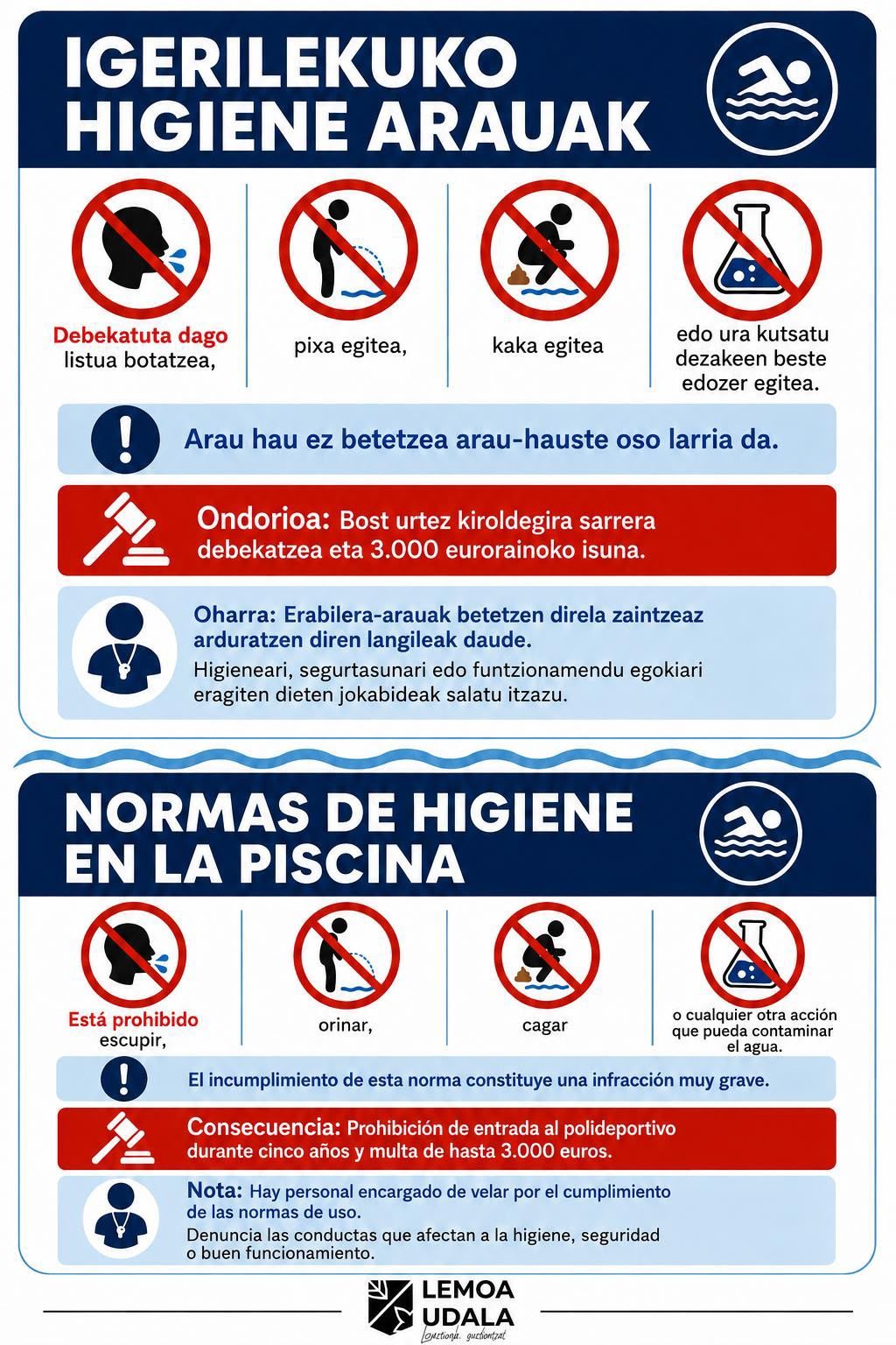 Normas de uso de las piscinas de Lemoa