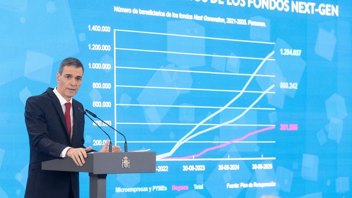 Sánchez presenta el informe periódico de rendición de cuentas ‘Cumpliendo’.