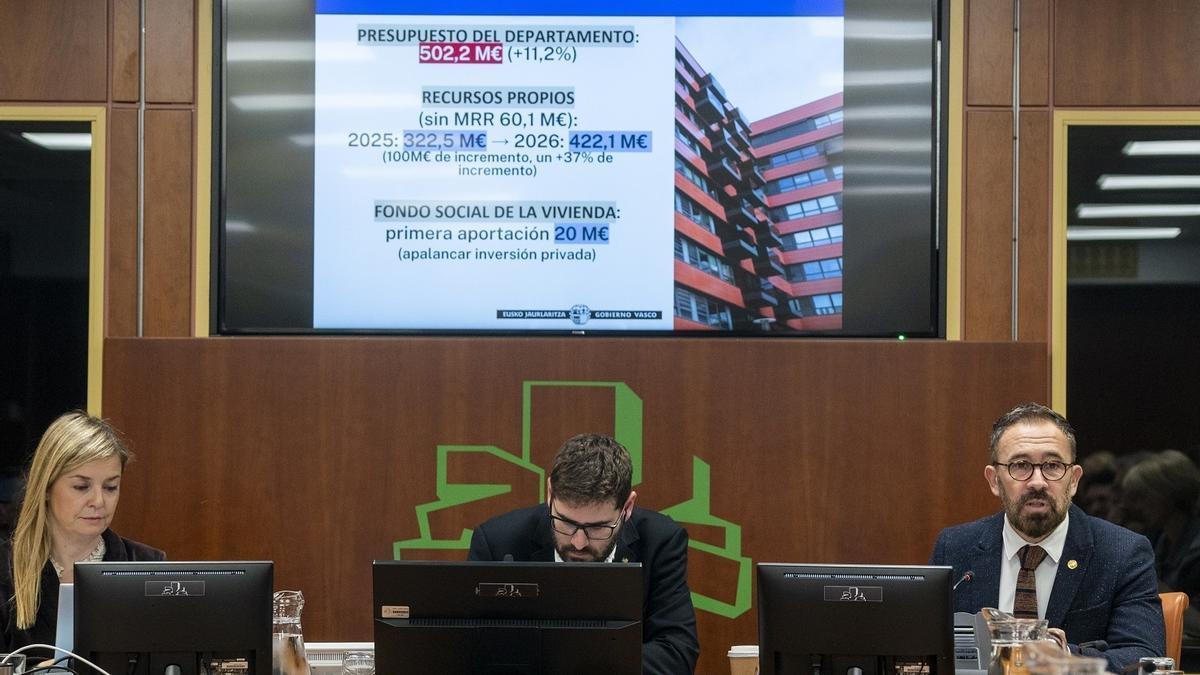Denis Itxaso (dcha.) en la comparencencia ante la Comisión de Vivienda para presentar el proyecto de presupuestos de su departamento
