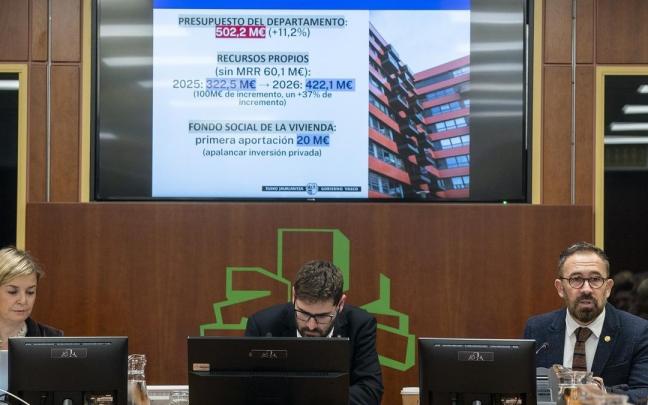 Denis Itxaso (dcha.) en la comparencencia ante la Comisión de Vivienda para presentar el proyecto de presupuestos de su departamento