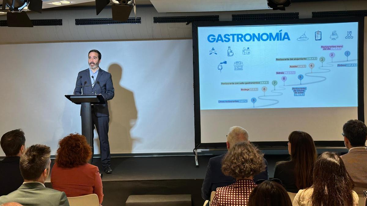 El consejero de Turismo, Comercio y Consumo del Gobierno Vasco, Javier Hurtado, presentando los resultados de Ibiltur 2025.