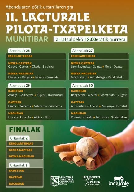 Cartel del Lacturale Pilota Txapelketa.