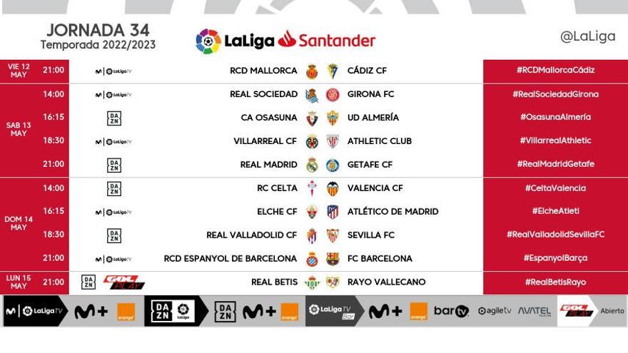 Fechas y horarios de la trigésimo cuarta jornada