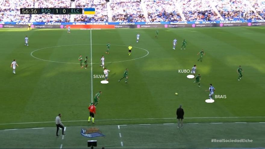 Minuto 56. Falta a Brais al borde del área. Se repite un movimiento ya visto en la primera mitad. Cae Silva casi a la base de la jugada. Kubo se acerca a la mediapunta. El gallego se escora a la derecha. Esta movilidad constante dotó a la Real de una agresividad ofensiva que no le veíamos desde hacía unas semanas... Buenísima noticia. Importante haber marcado el 1-0 antes del minuto 60 aproximadamente, porque jugar así requería de una energía que tampoco sobraba.
