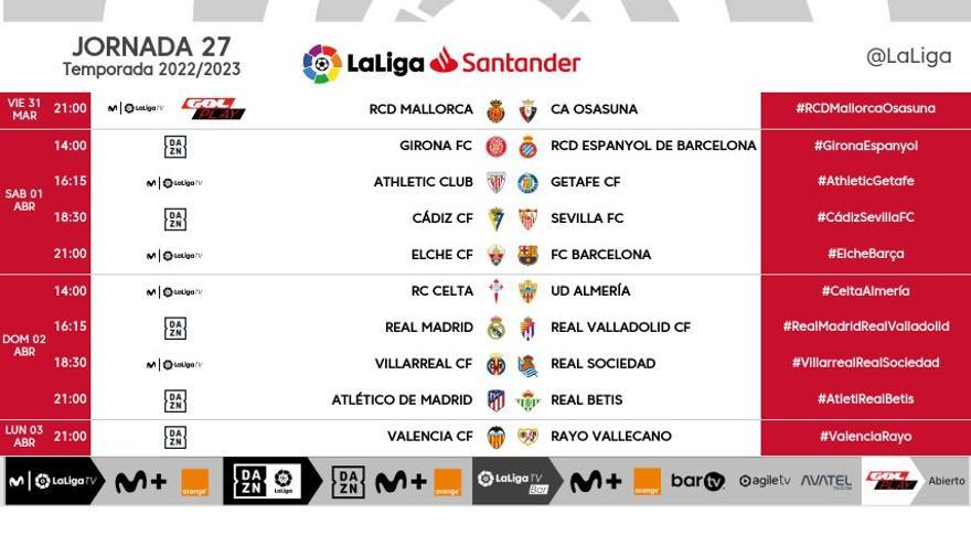Horarios de la vigésimo séptima jornada