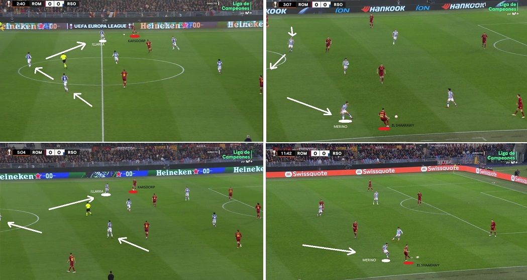 Fue un buen término medio entre la valentía de Turín (2021) ante el Manchester United y el repliegue de Leipzig (2022). Aquí vemos varias situaciones de presión bastante adelantada, pero sin generar un peligroso uno para uno en todo el campo: interior aprieta a carrilero.