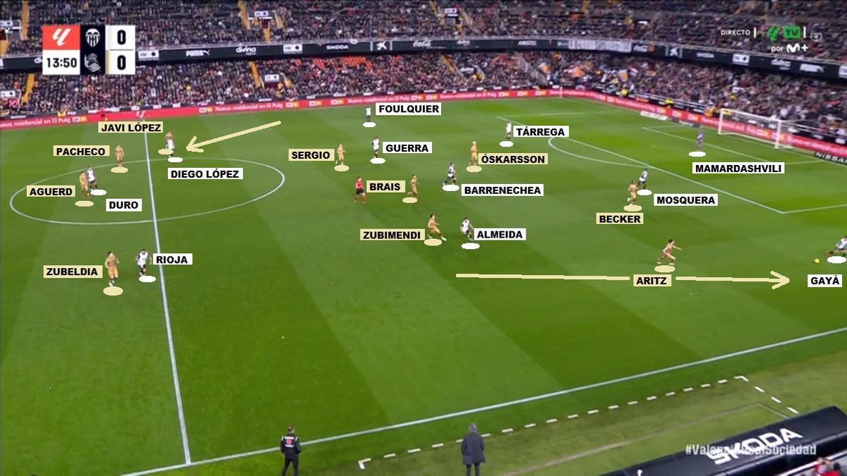 Captura de pantalla correspondiente al partido de este domingo en Mestalla. / MOVISTAR