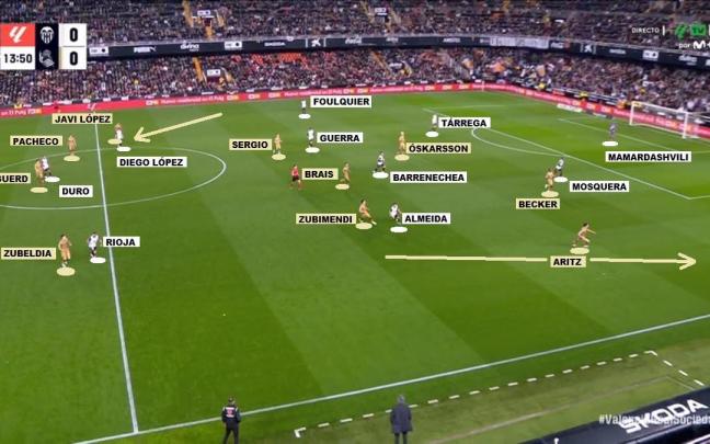 Captura de pantalla correspondiente al partido de este domingo en Mestalla. / MOVISTAR