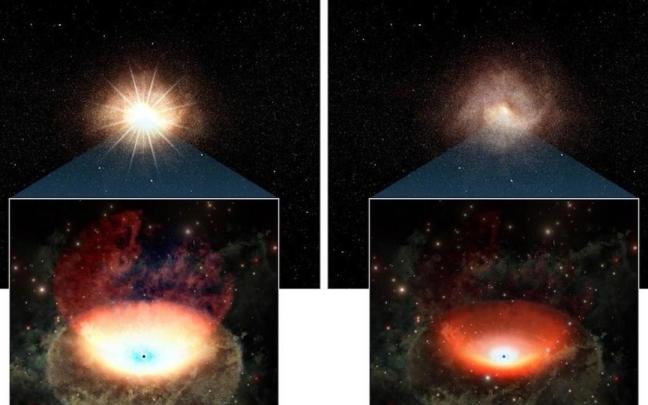 Recreación de un agujero negro supermasivo que pierde brillo.