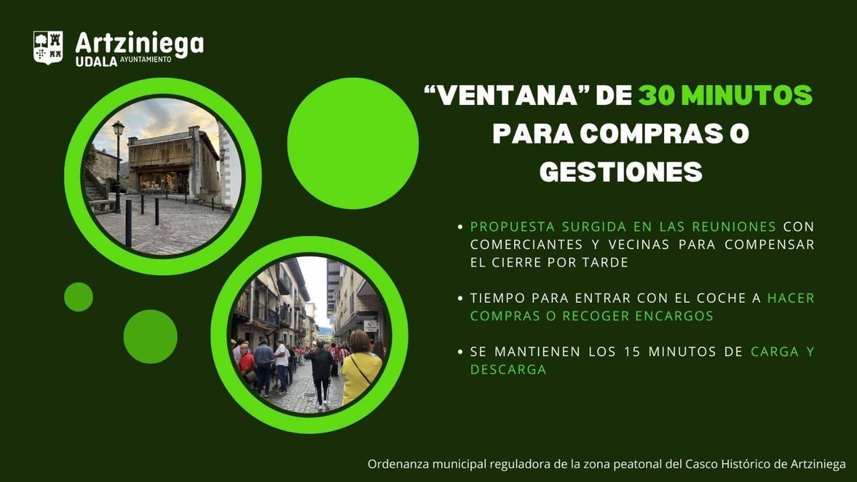 Ventana de 30 minutos para compras y gestiones