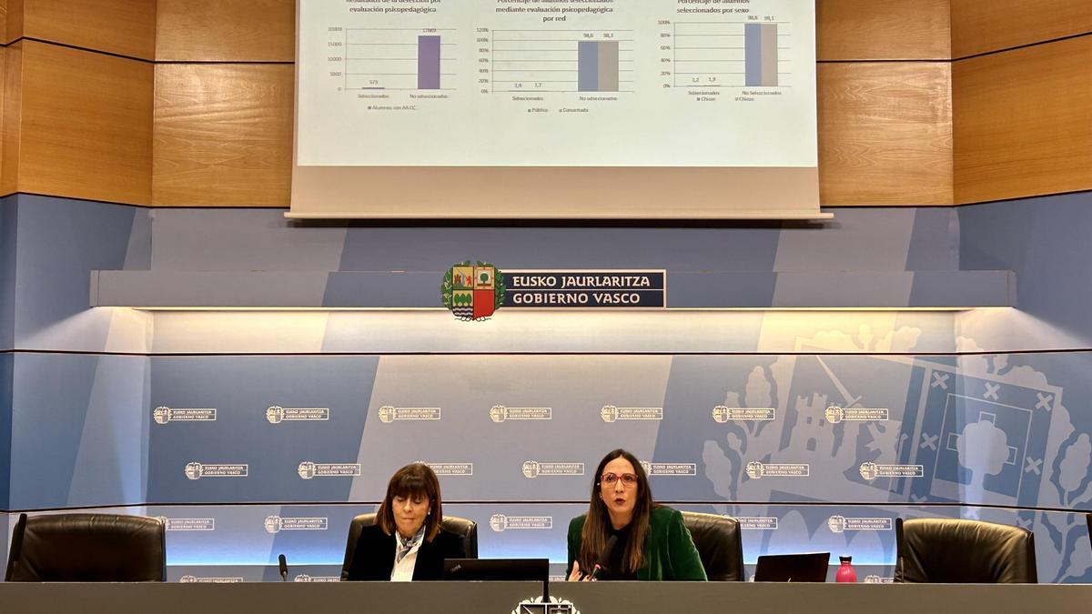 Presentación de las principales conclusiones de esta primera implantación de la estrategia para la identificación, detección y respuesta educativa al alumnado con altas capacidades intelectuales.