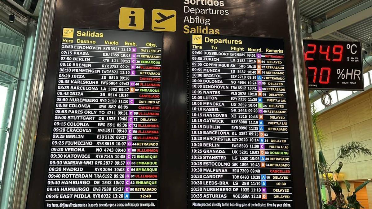 ¿Qué derechos tengo si me retrasan o cancelan un vuelo?