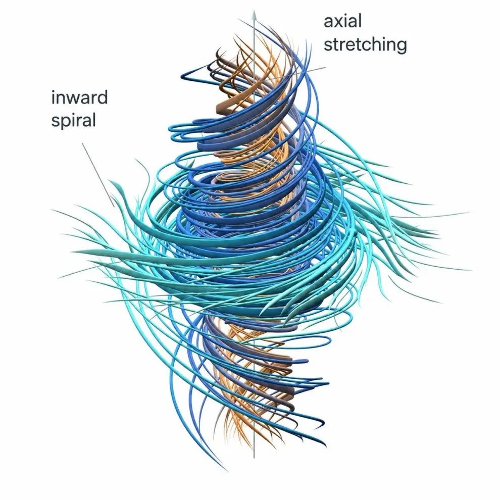 Dos investigadores de OpenAI guiaron un sistema experimental para dar respuesta al problema de Navier-Stokes, un desafío de la física intacto desde hace casi un siglo dotado con un premio de un millón de dólares.