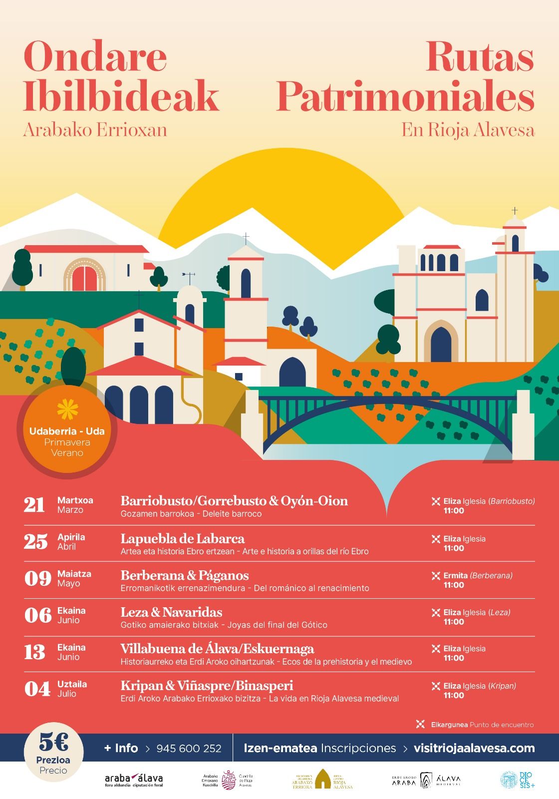 Cartel de las Rutas patrimoniales por Rioja Alavesa