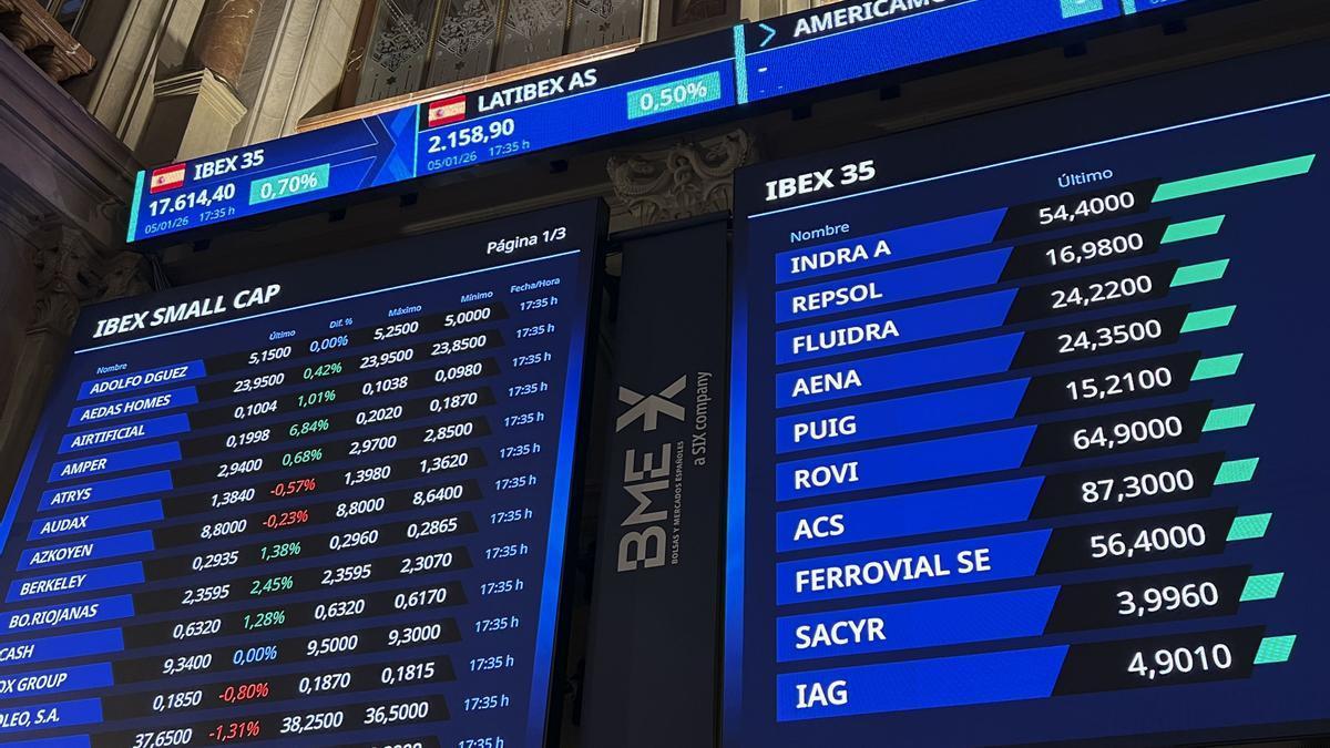 Imagen de la Bolsa de Madrid.